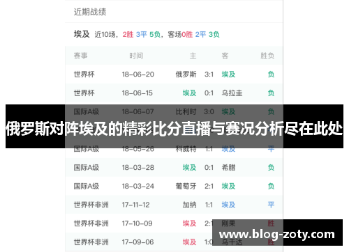 俄罗斯对阵埃及的精彩比分直播与赛况分析尽在此处